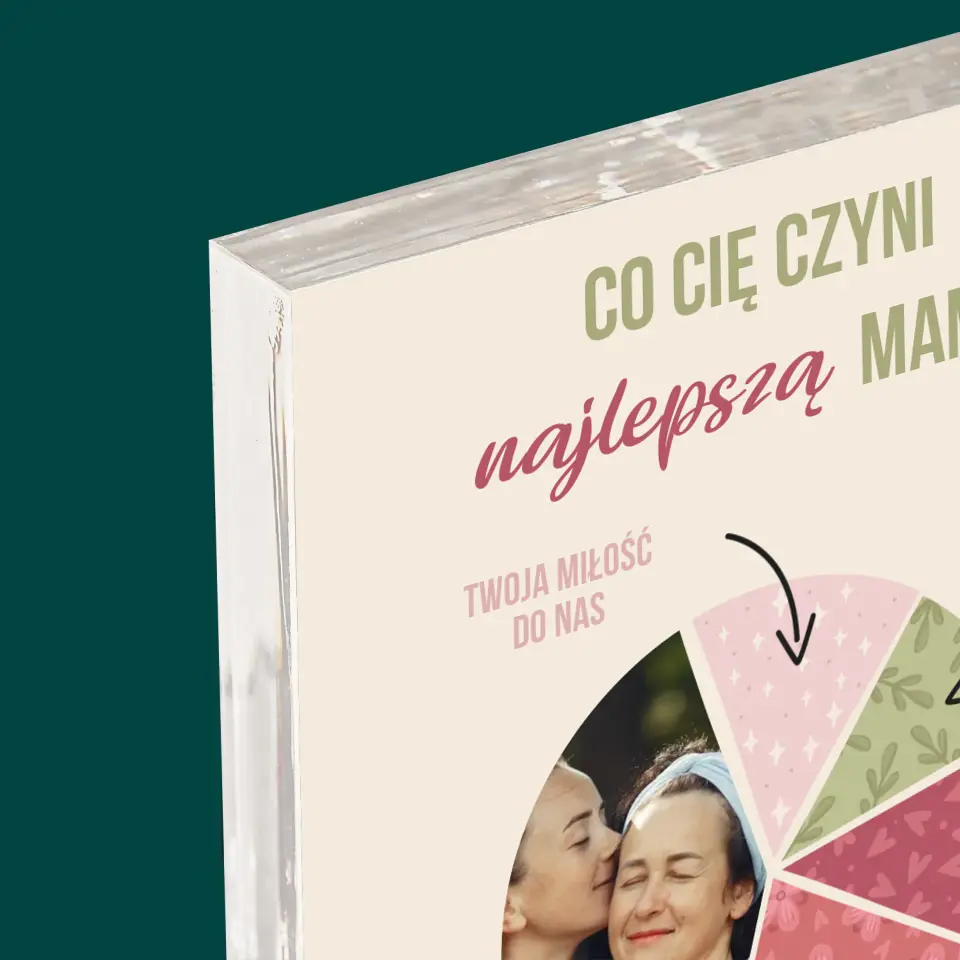 Zdjęcie produktu 4
