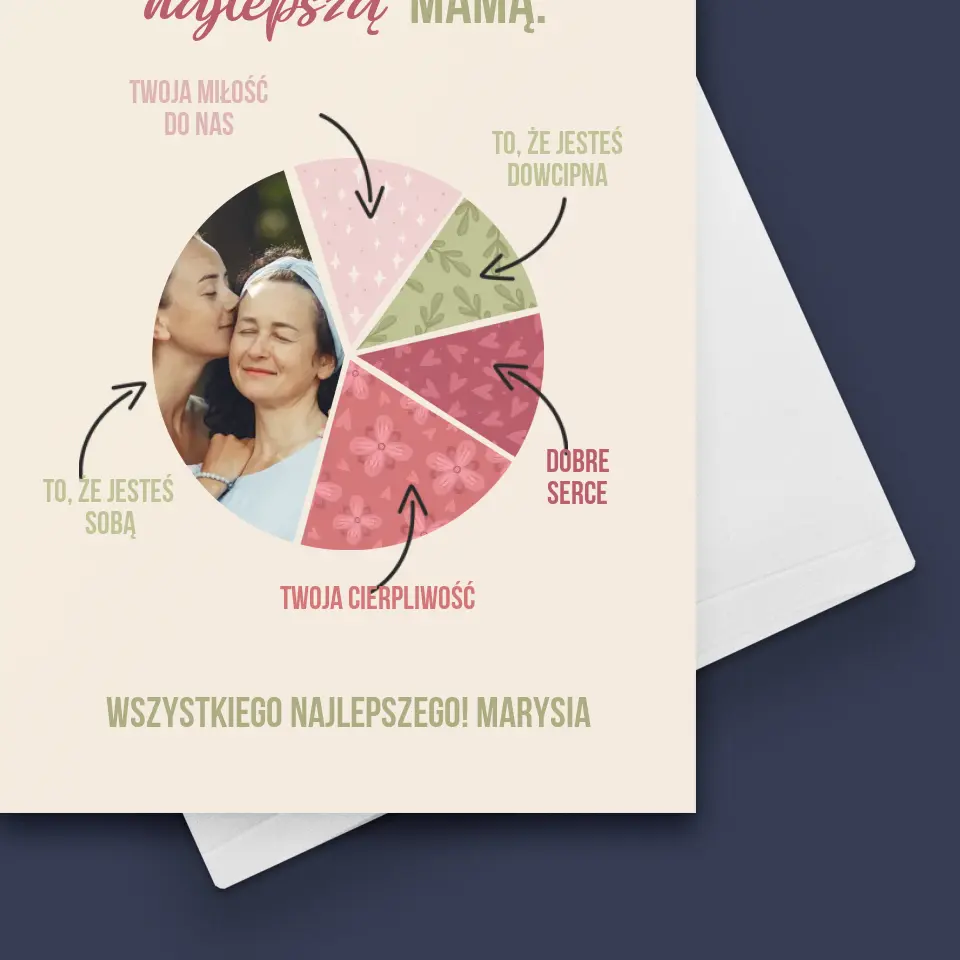 Zdjęcie produktu 4