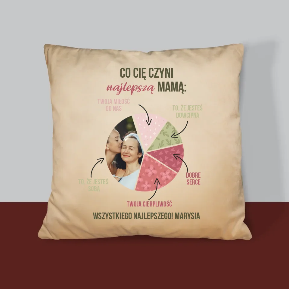 Zdjęcie produktu 4
