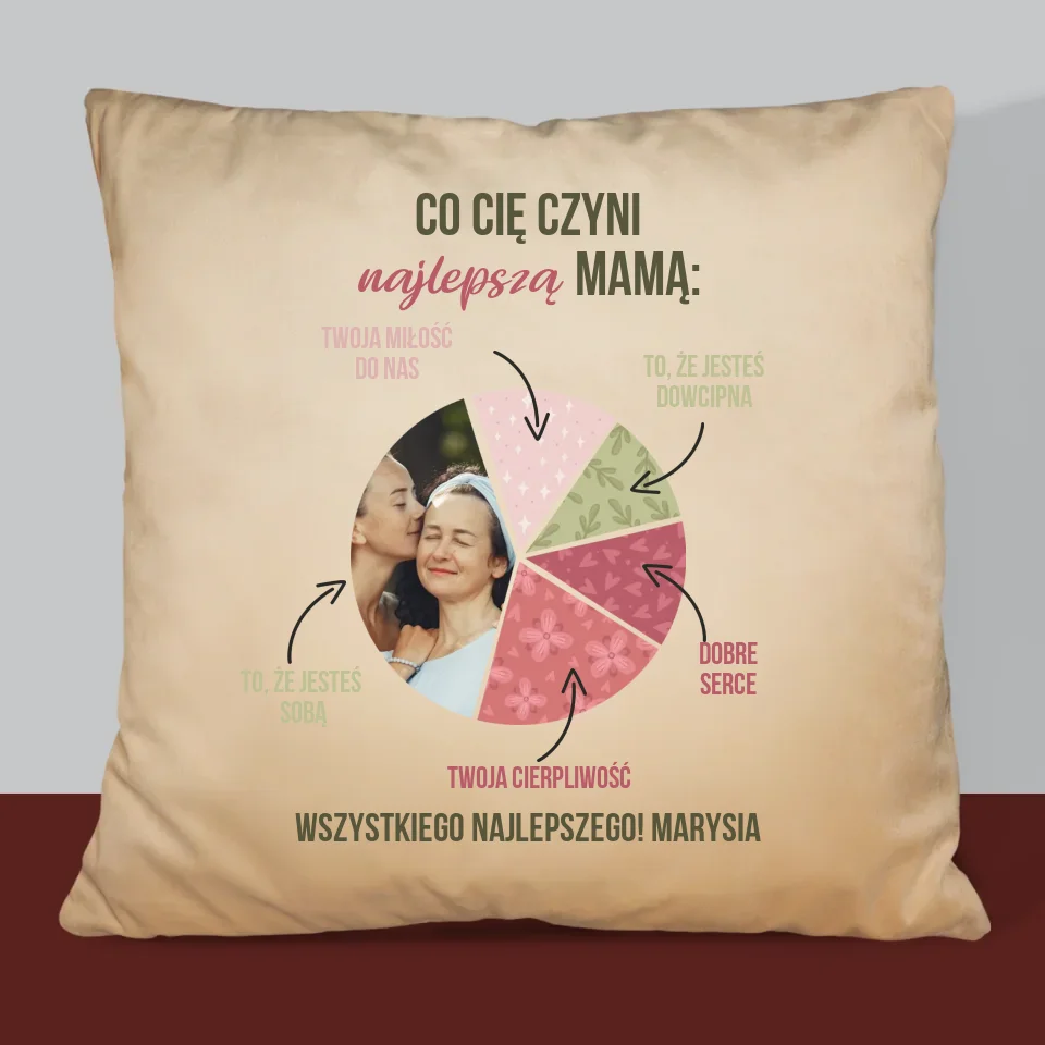 Zdjęcie produktu 6