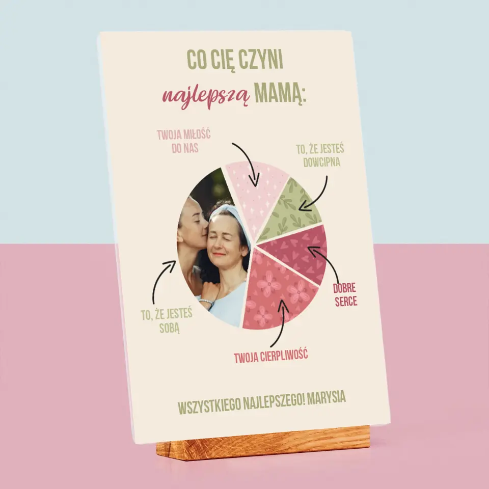 Zdjęcie produktu 4