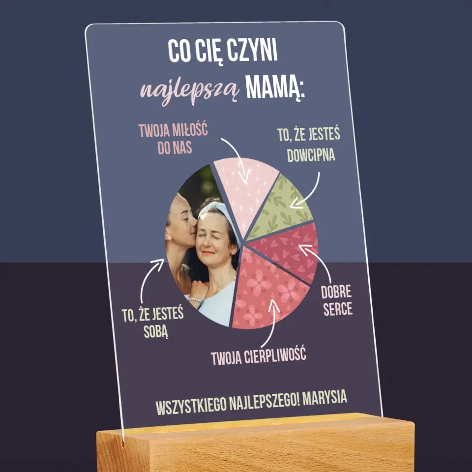 Zdjęcie produktu 6