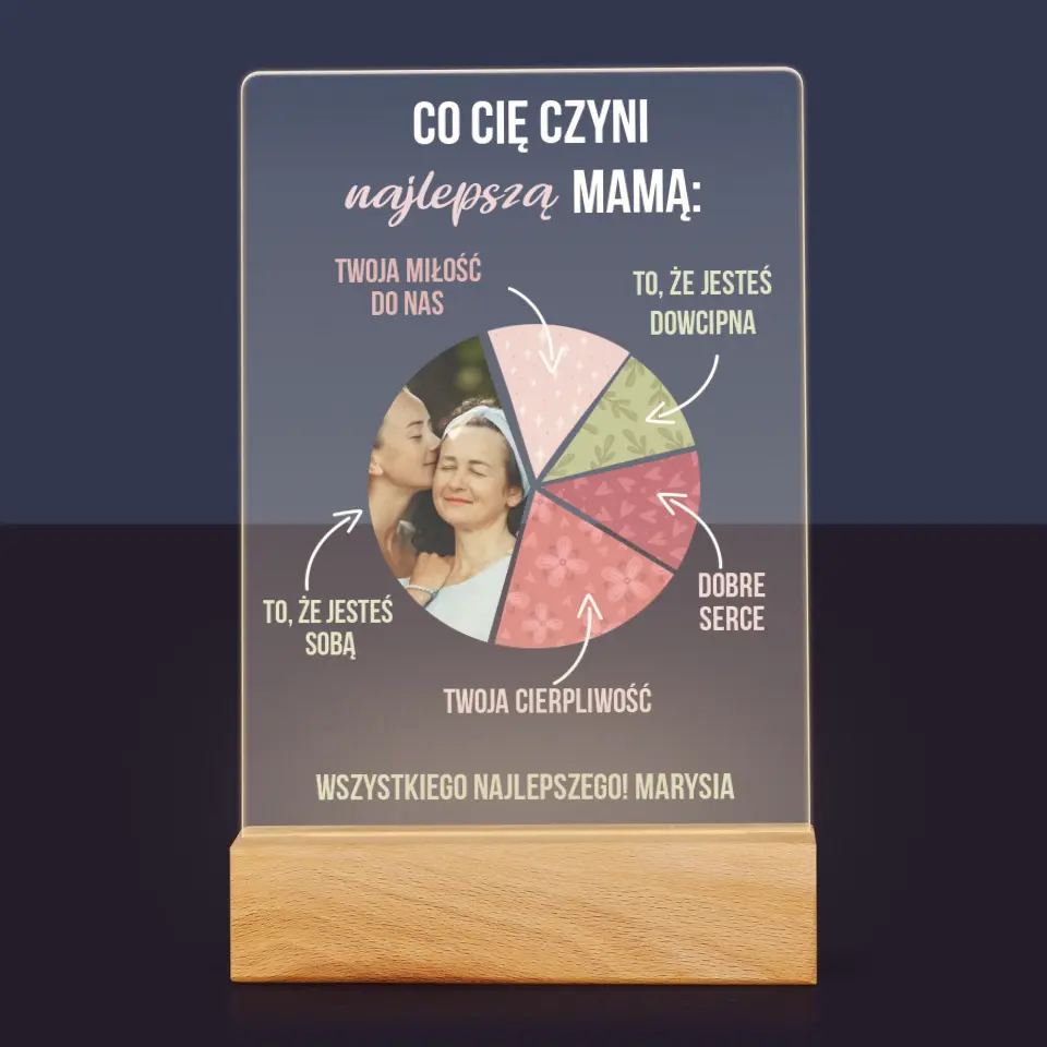 Zdjęcie produktu 7