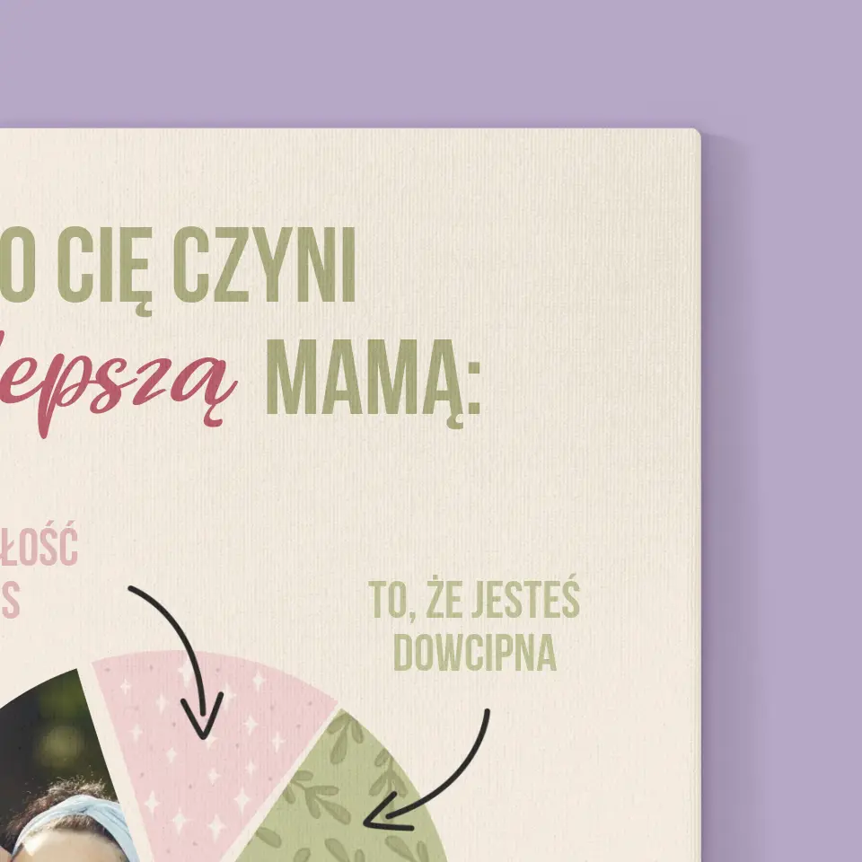 Zdjęcie produktu 14