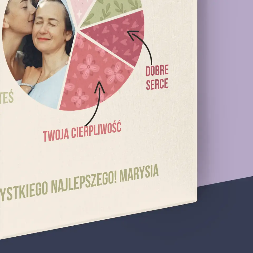 Zdjęcie produktu 16