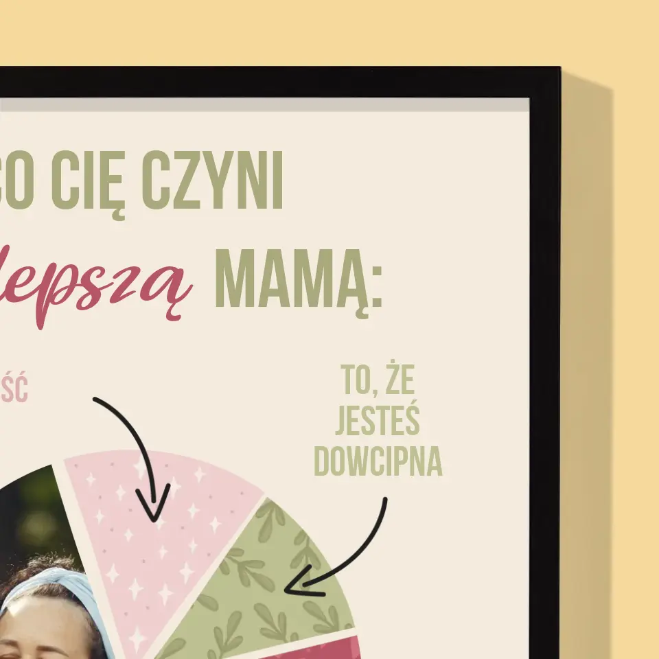 Zdjęcie produktu 6