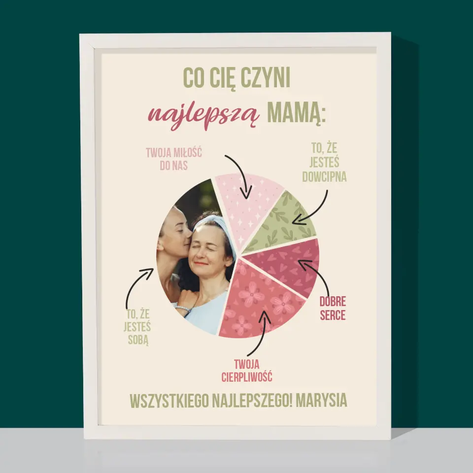 Zdjęcie produktu 8