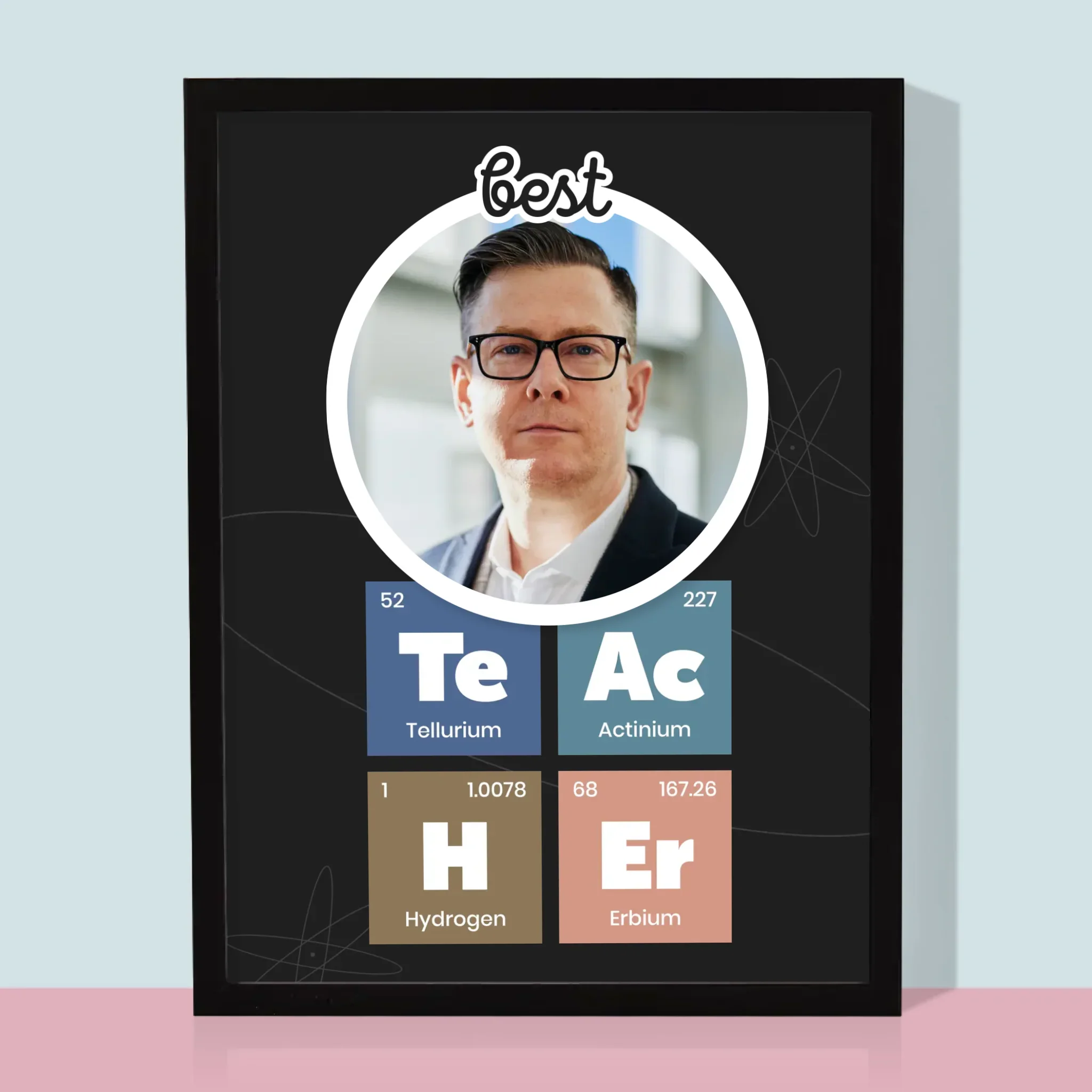 Zdjęcie produktu 5